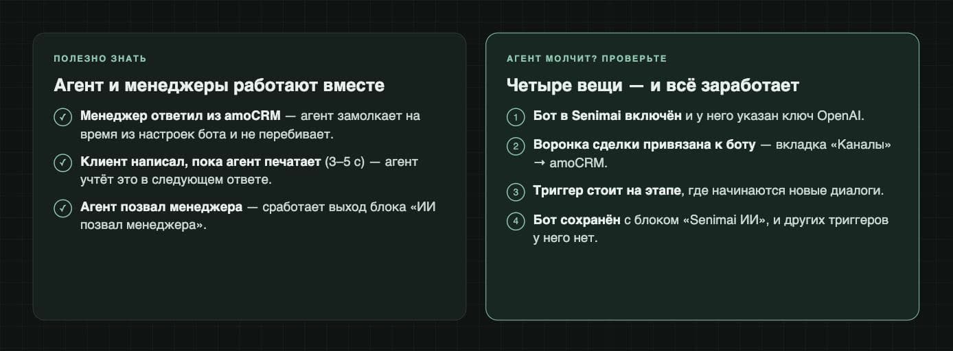Памятка: как агент работает вместе с менеджерами и что проверить, если он молчит